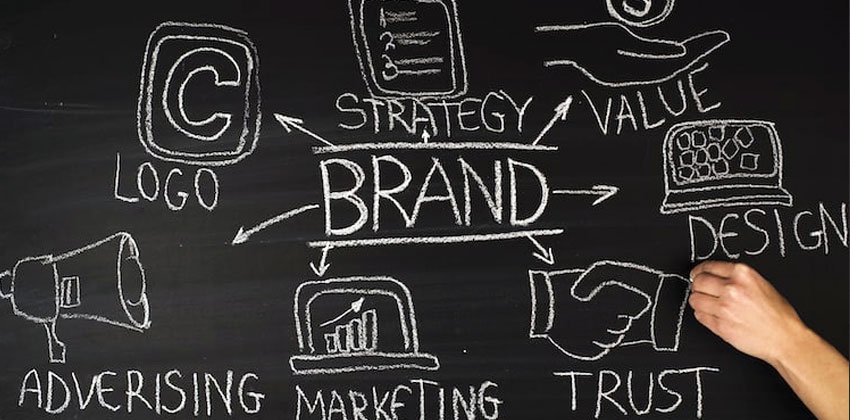 Brand Promotion